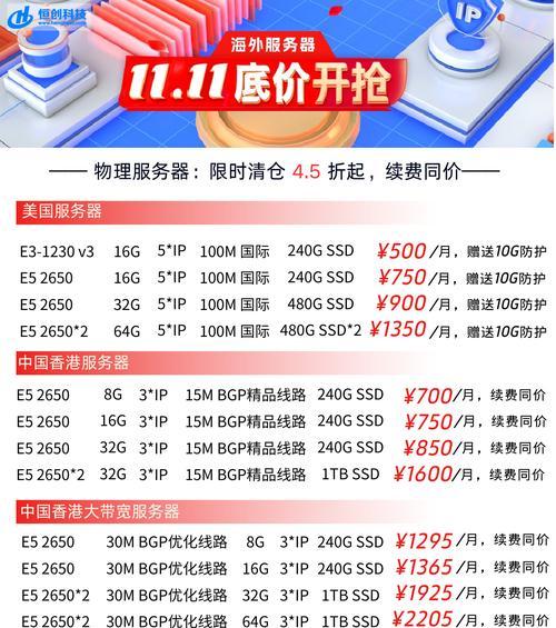 网站服务器带宽选择标准是什么？