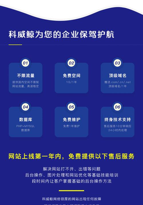 如何定制开发高端营销型响应式网站？