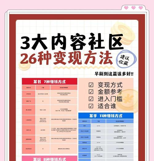站群排名技术有哪些核心方法？如何利用站群技术提升流量？