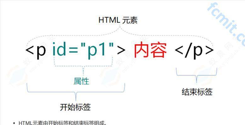 这个颜色网站为何能与OpenAI和Pornhub抗衡？其独特之处是什么？