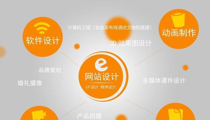 如何建立自己的网站平台？建立网站平台需要哪些步骤？