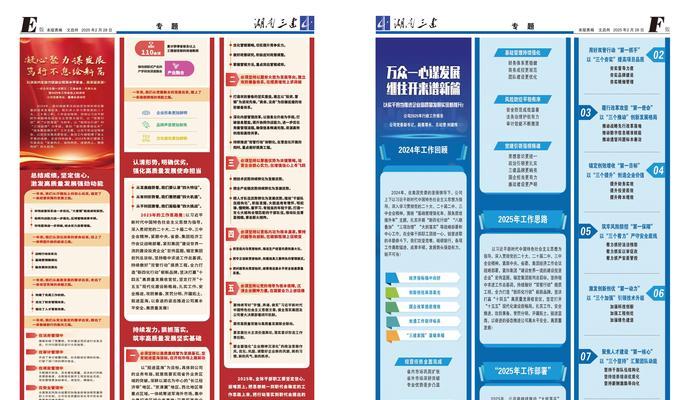 2025年全球新兴网站建设公司排名如何？