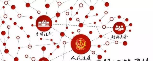 深圳网站建设公司如何凭借设计和技术双驱动？