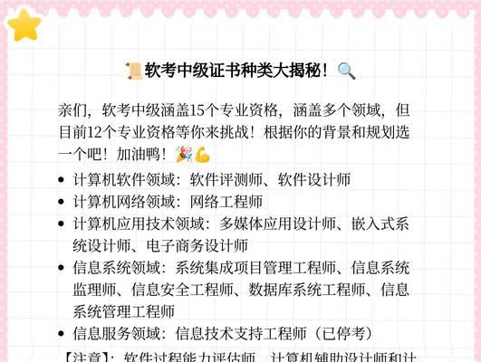 数据库工程师软考包含哪些内容？如何准备？