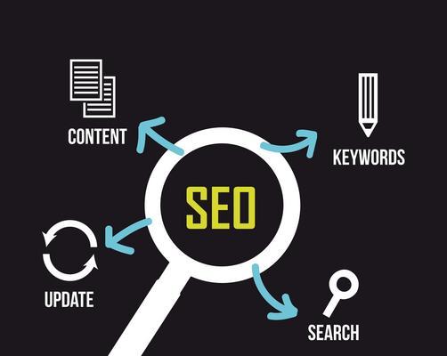 什么是seo策略？如何制定有效的seo策略？