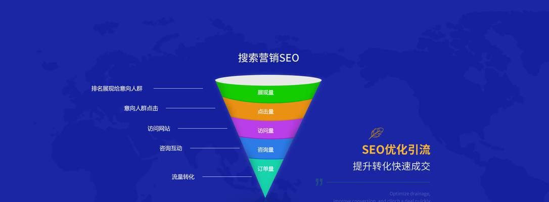 seo优化器如何选择？