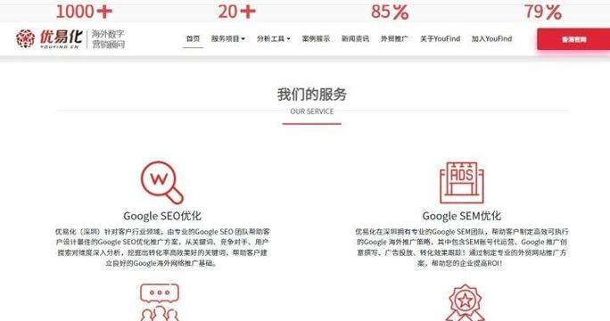 seo优化器如何选择？