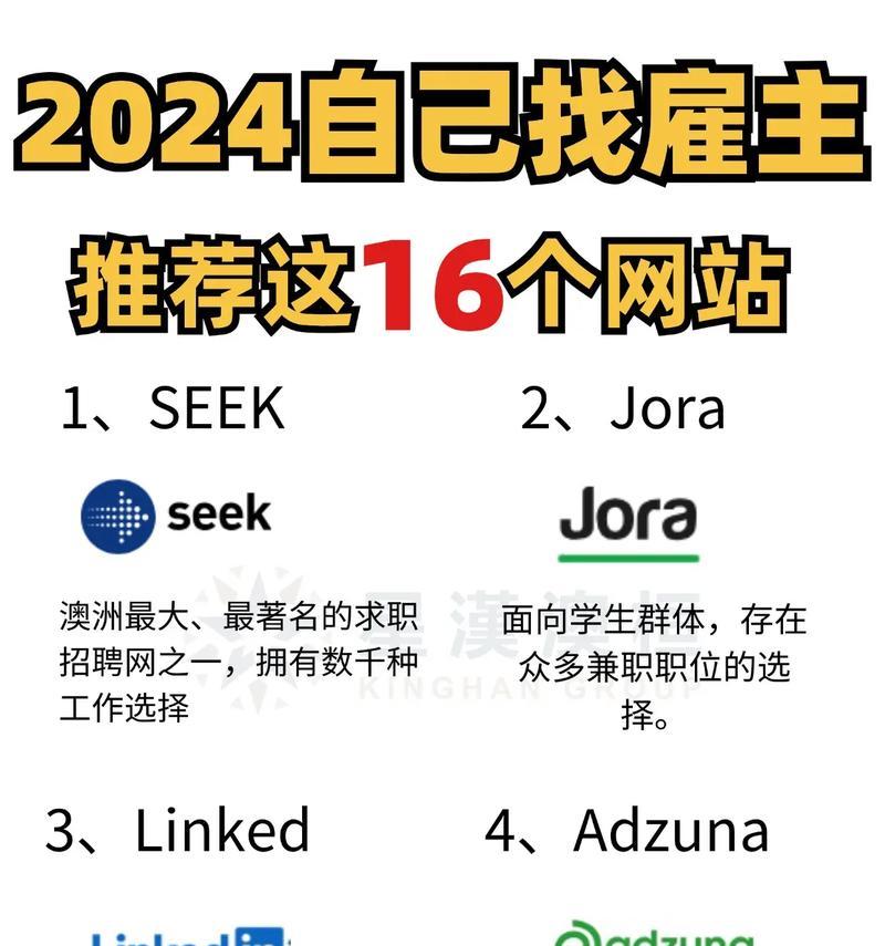 如何建设一个优秀的网站？