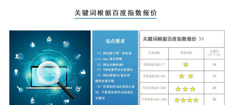 网站建设服务包括哪些内容？如何选择合适的网站建设服务？