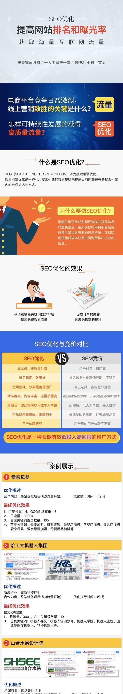 河北网站seo优化需要注意哪些问题？