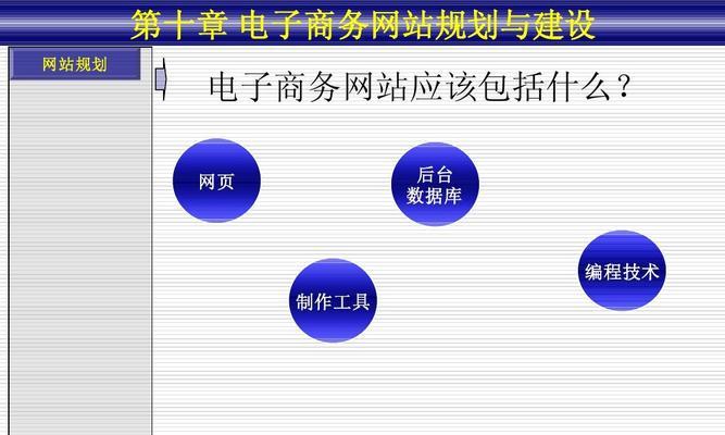 电商网站设计应该注意什么？常见问题有哪些？