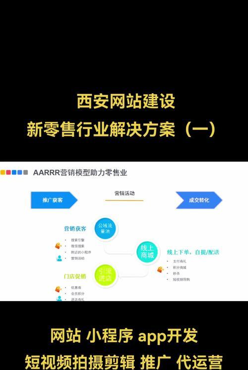 西安外贸网站制作需要哪些步骤？如何选择合适的制作公司？