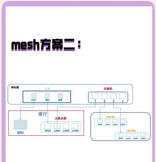 wix网站制作流程是怎样的？需要哪些步骤？