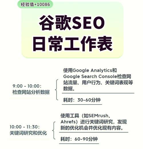 sem和seo的区别在哪里？