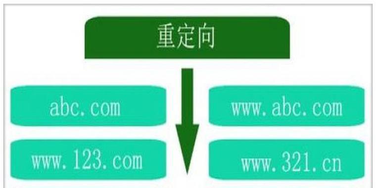 网站的建设过程中应注意哪些问题？