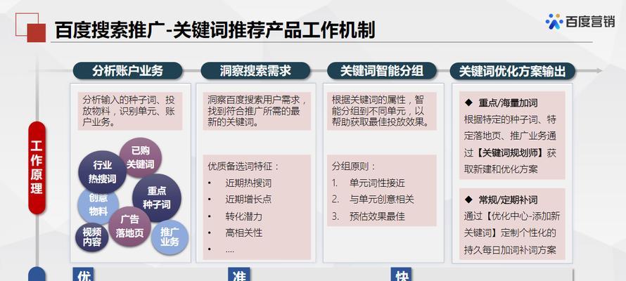 百度关键词工具如何使用？有哪些技巧？