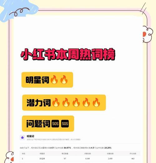 百度关键词工具如何使用？有哪些技巧？