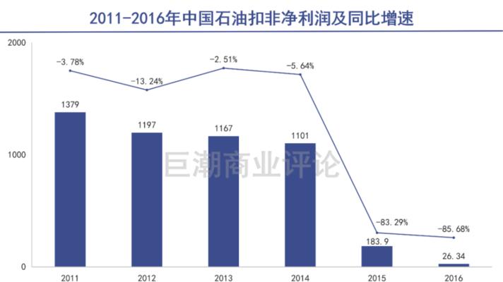 宁德网站建设的市场趋势如何？如何选择性价比高的网站建设服务？