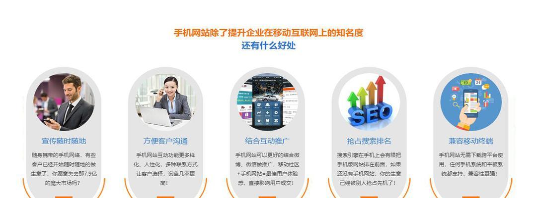 建设网站需要哪些步骤？