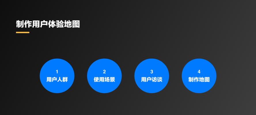 西安外贸网站制作如何提升用户体验？