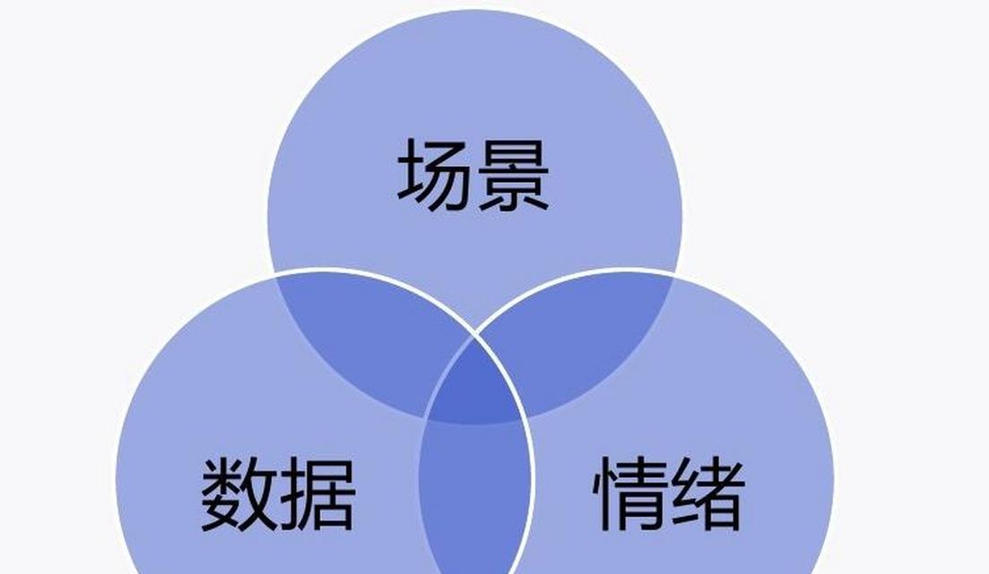 无锡网站制作的流程是什么？