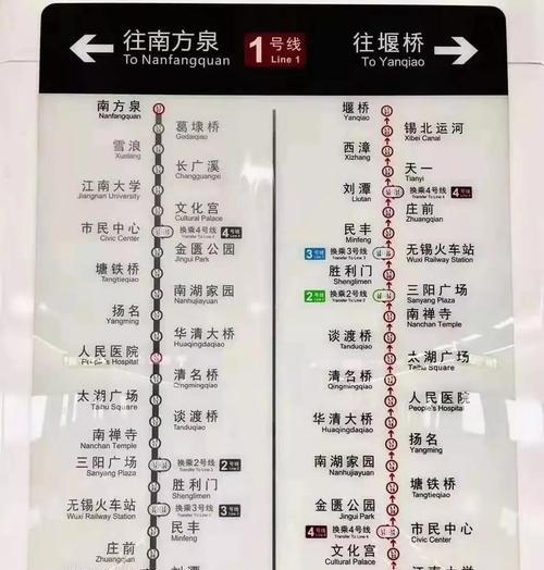 无锡网站制作的流程是什么？
