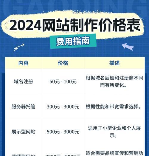 企业网站制作建设流程是什么？如何选择服务商？