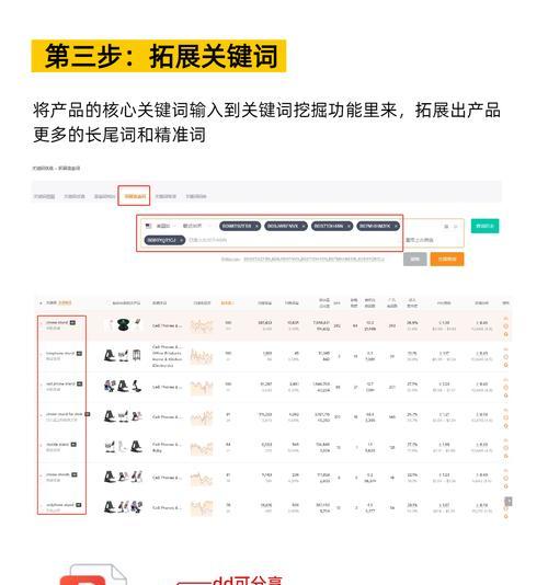 关键词优化排名软件如何选择？关键词优化排名软件的使用方法是什么？