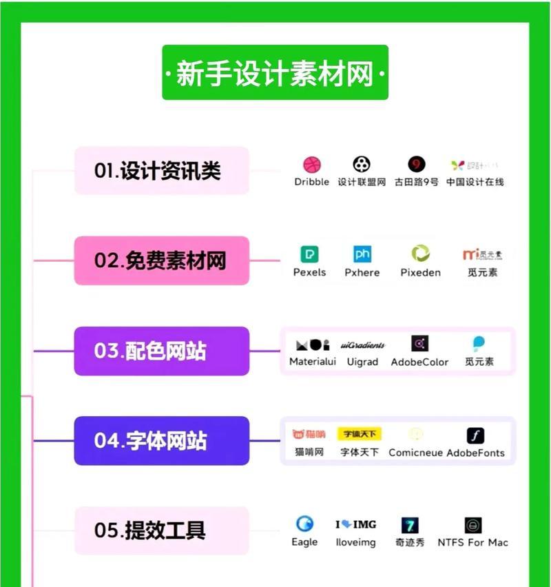 PS素材网站如何选择？如何找到最适合你的设计资源？