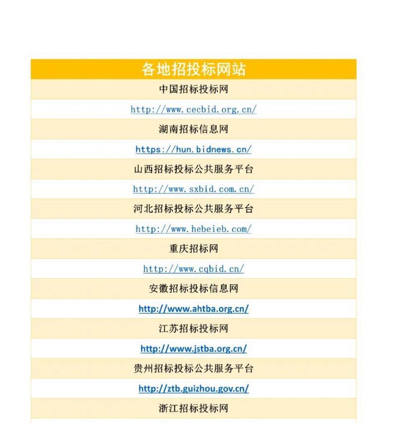 免费logo设计网站如何使用？常见问题有哪些？