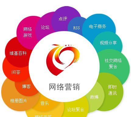 无锡网站推广有哪些有效方法？如何提升本地企业在线曝光率？