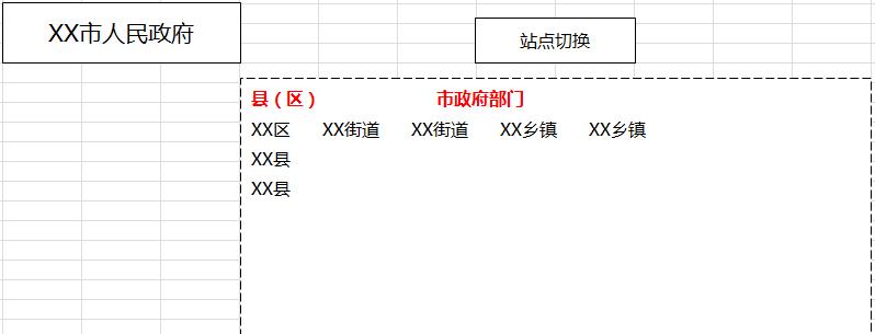 张家界网站建设公司推荐？如何打造特色网站？