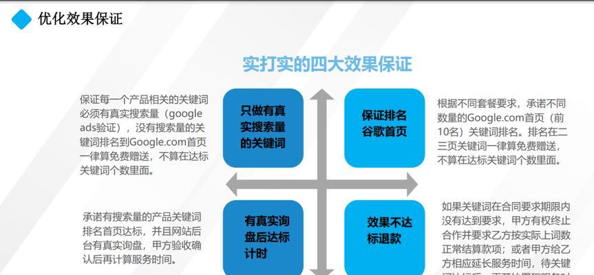 SEO优化系统如何选择？有哪些功能？