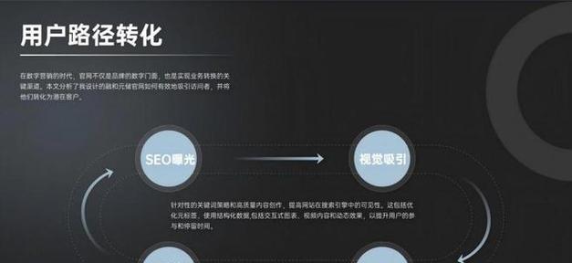 天津网站建设哪家专业？选择网站建设服务商时应注意哪些问题？