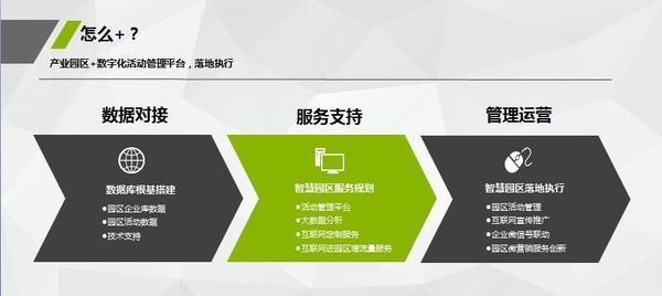 企业网站设计服务内容有哪些？常见问题解答？