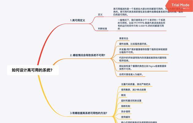 网站推广应该怎么做？有哪些有效的网站推广方法？