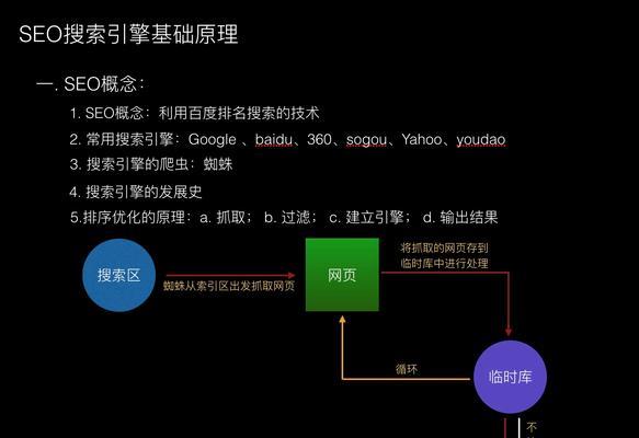 SEO优化平台有哪些？如何选择合适的SEO工具？