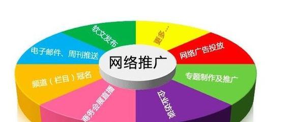 如何抵抗百度绿萝算法？有效策略是什么？