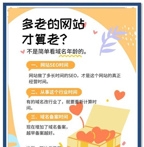 如何快速优化站内文章以提升搜索引擎排名？站内文章优化有哪些常见问题？