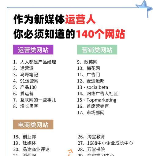 快速提升网站排名的方法有哪些？如何有效优化搜索引擎排名？