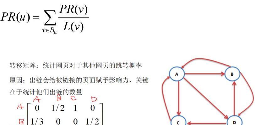 SEO算法规则是什么样的？如何优化网站以适应这些规则？