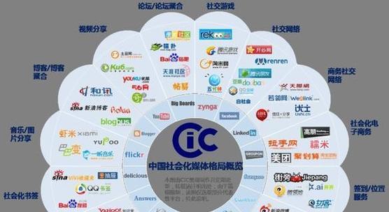 如何通过高质外链提升网站流量？有效外链建设的常见问题有哪些？