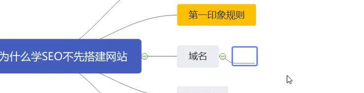 SEO的网站上线准备工作是如何进行的？需要关注哪些常见问题？