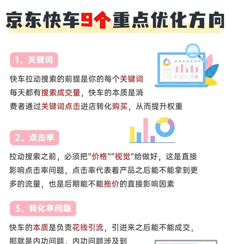 教你做优化，如何提升个人的运营能力？