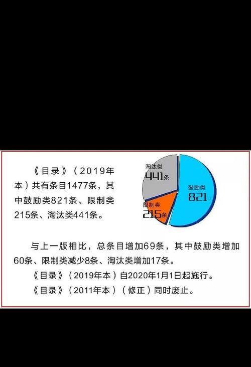 如何保持网站的良性发展？网站运营中常见的问题有哪些？