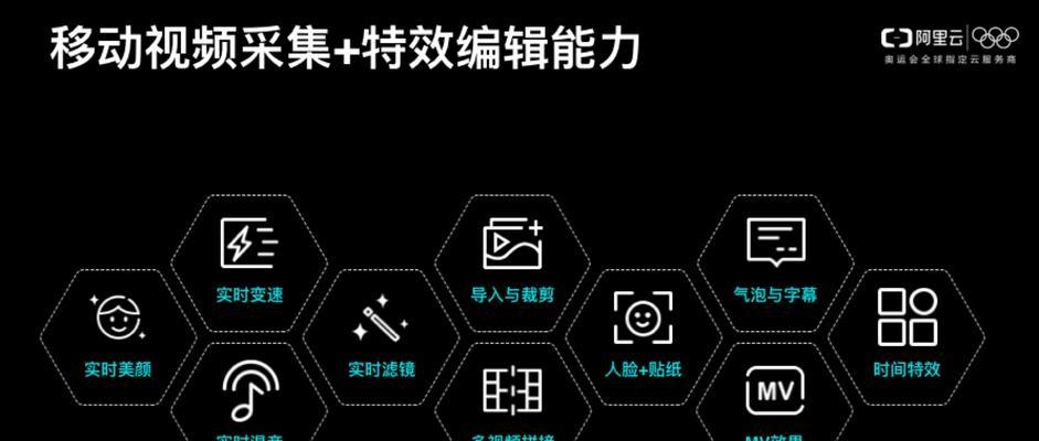 大型门户网站如何优化？优化过程中常见的问题有哪些？