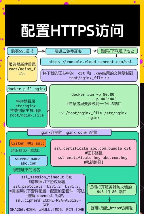 大型门户网站如何优化？优化过程中常见的问题有哪些？