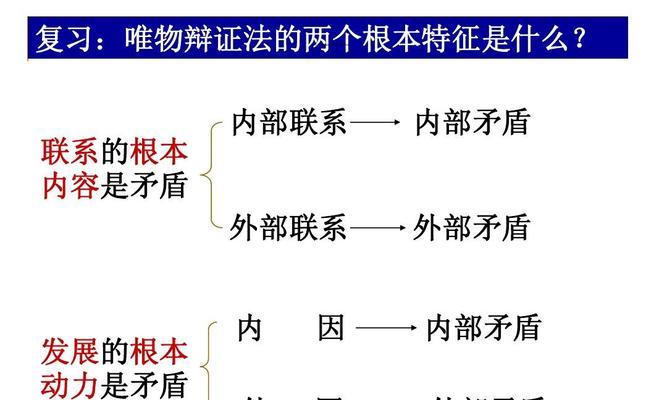 新站SEO优化的五项准则是什么？如何正确应用？