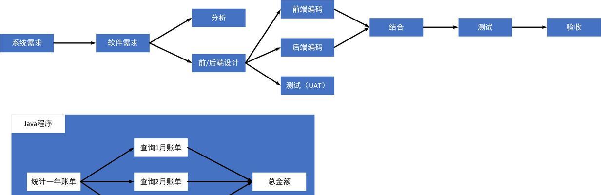 解析网站域名对网站seo优化有哪些影响？如何正确解析以提升SEO效果？