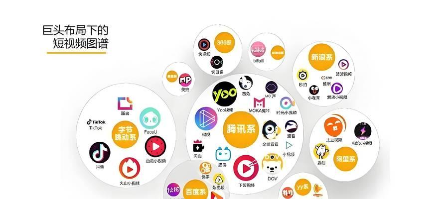 后期营销型网站应该如何推广呢？有效策略有哪些？